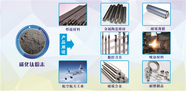 長(zhǎng)沙瑯?lè)褰饘俨牧嫌邢薰? /></p>
<p>我國(guó)粉末冶金行業(yè)已經(jīng)經(jīng)過(guò)了近10年的高速發(fā)展，但與國(guó)外的同行業(yè)仍存在以下幾方面的差距：(1)企業(yè)多，規(guī)模小，經(jīng)濟(jì)效益與國(guó)外企業(yè)相差很大。(2)產(chǎn)品交叉，企業(yè)相互壓價(jià)，競(jìng)爭(zhēng)異常激烈。(3)多數(shù)企業(yè)缺乏技術(shù)支持，研發(fā)能力落后，產(chǎn)品檔次低，難以與國(guó)外競(jìng)爭(zhēng)。(4)再投入缺乏與困擾。(5)工藝裝備、配套設(shè)施落后。(6)產(chǎn)品出口少，貿(mào)易渠道不暢。</p>
<p>隨著我國(guó)加入WTO以后，以上種種不足和弱點(diǎn)將改善，這是因?yàn)榧尤隬TO后，市場(chǎng)逐漸國(guó)際化，<span style=